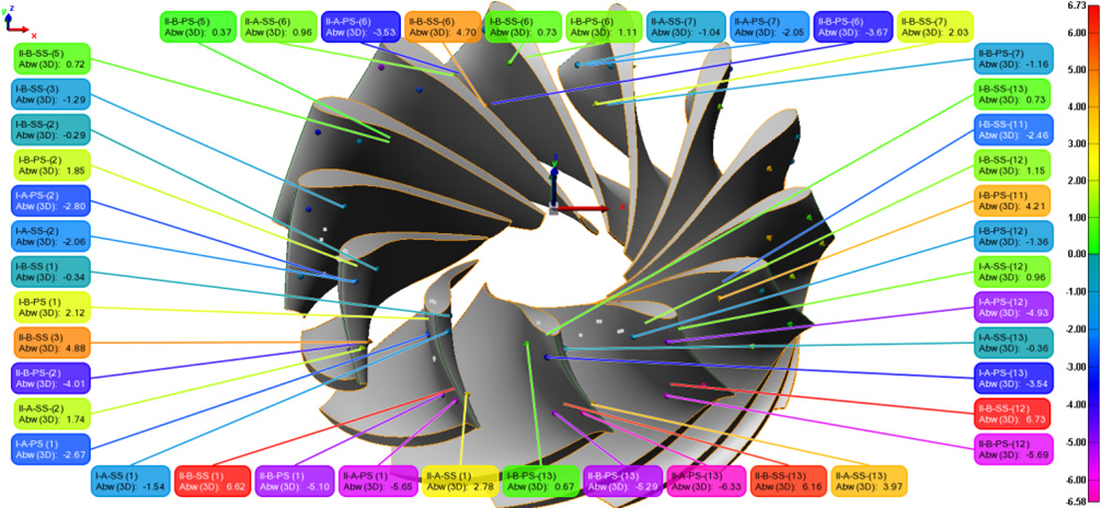 能源行業(yè) 能源行業(yè)